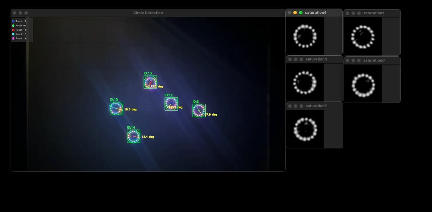 SparkEyes tracking the position and orientation of SparkNodes from overhead