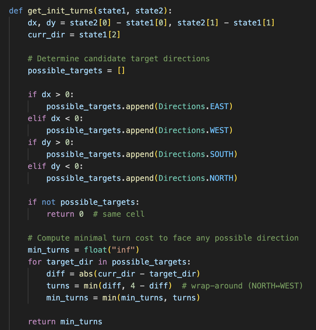 **Hands-on Introduction to Multi-agent Path Planning**